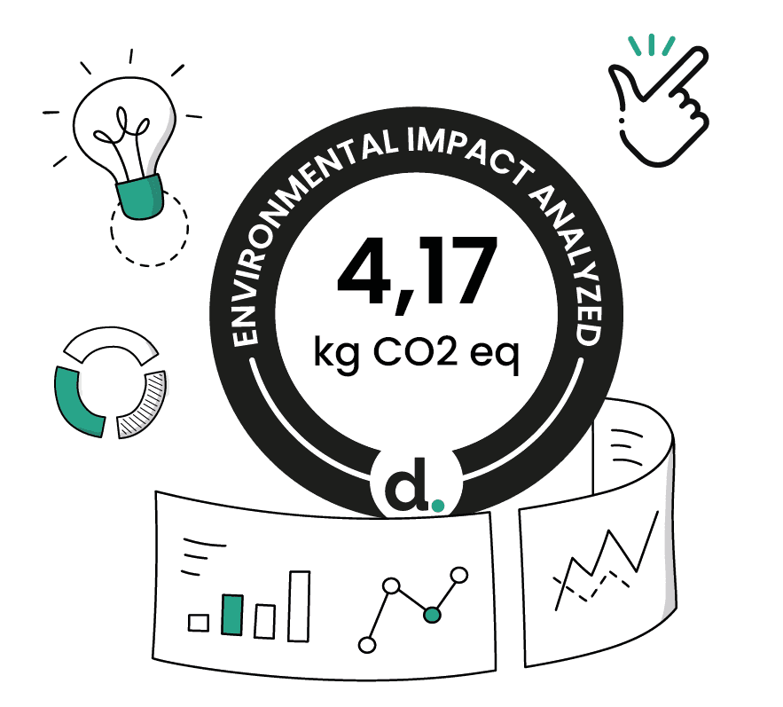 Decode — carbon footprint calculation
