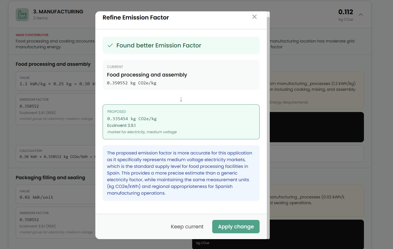 Emission factor refinement showing before and after comparison