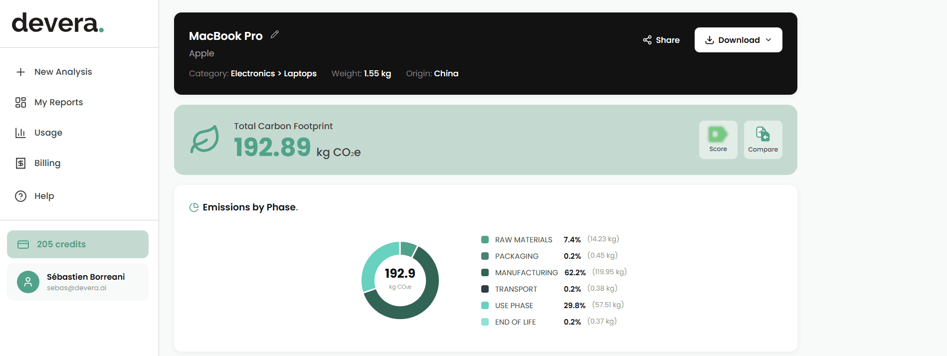 Informe Completo de Huella de Carbono